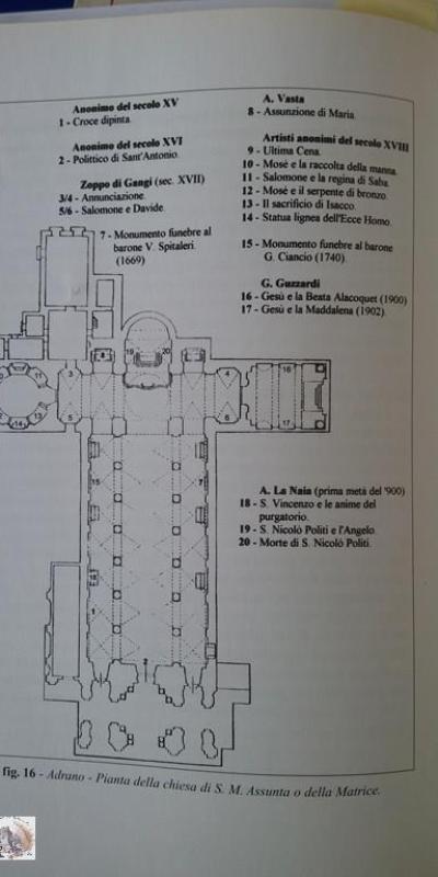 Planimetria Matrice Antica 2